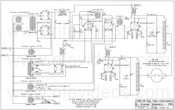 Beam Rays Laboratory Rife Machine schematic